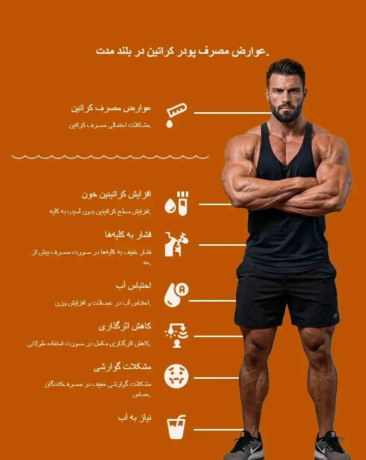 عوارض-مصرف-پودر-کراتین-و-راه-های-کاهش-ان1
